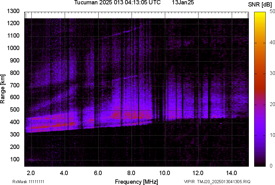 TMJ20_2025013041305_SNR.png