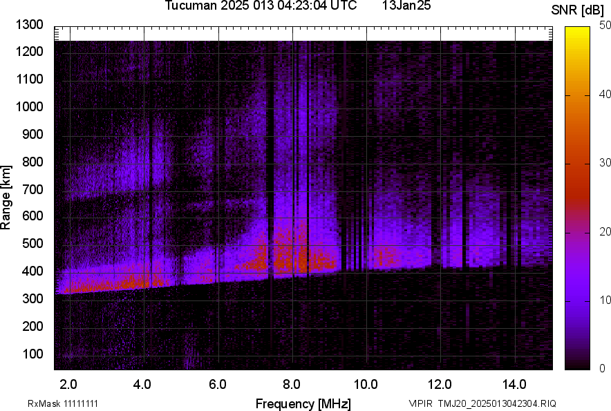 TMJ20_2025013042304_SNR.png