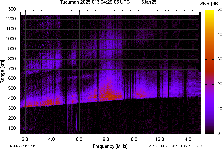 TMJ20_2025013042805_SNR.png