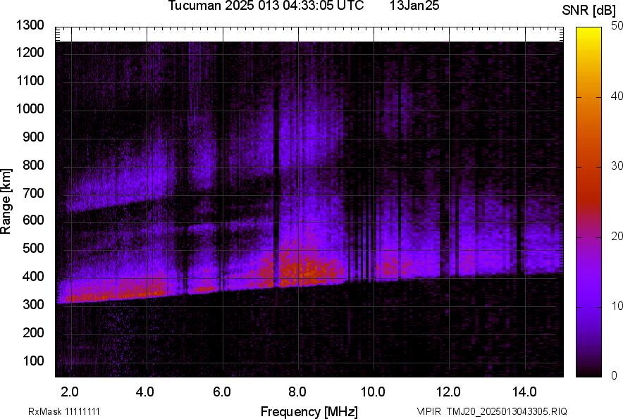 TMJ20_2025013043305_SNR.png