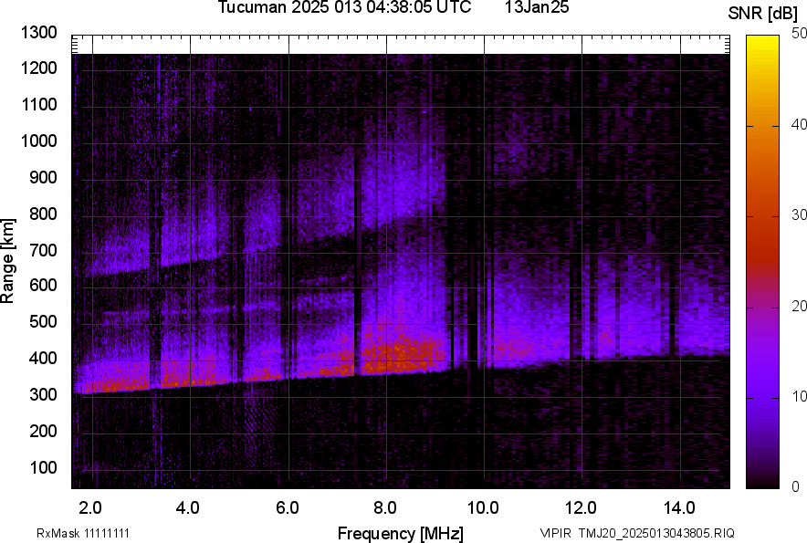 TMJ20_2025013043805_SNR.png