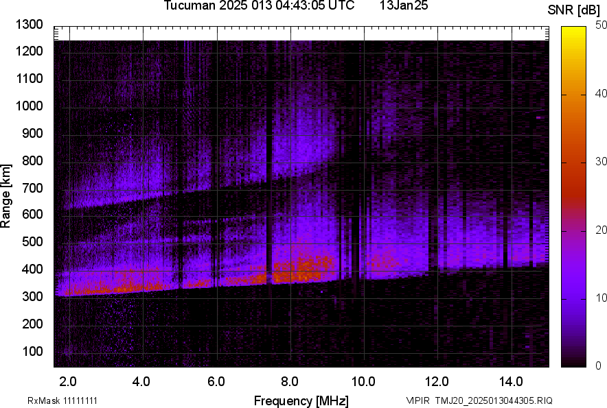 TMJ20_2025013044305_SNR.png