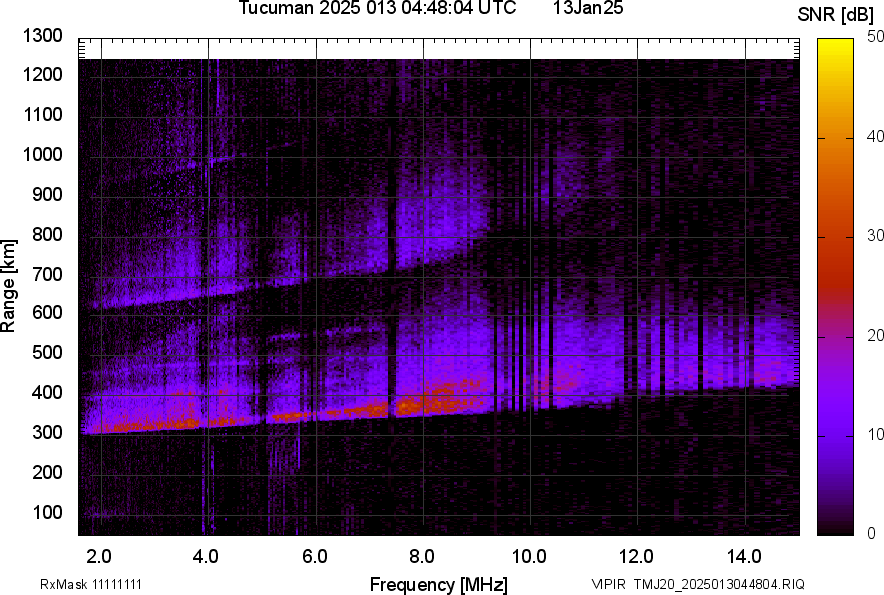 TMJ20_2025013044804_SNR.png