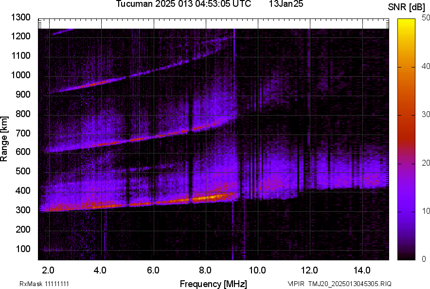 TMJ20_2025013045305_SNR.png
