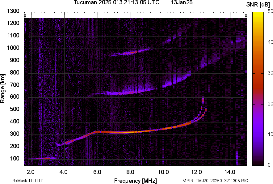 TMJ20_2025013211305_SNR.png