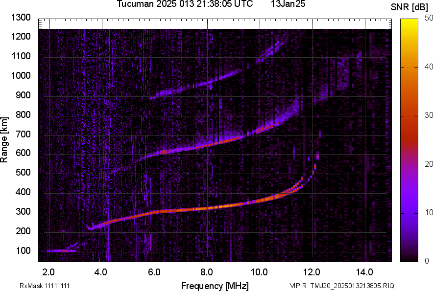 TMJ20_2025013213805_SNR.png