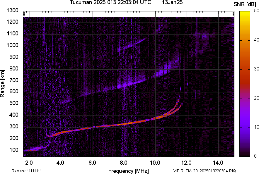 TMJ20_2025013220304_SNR.png