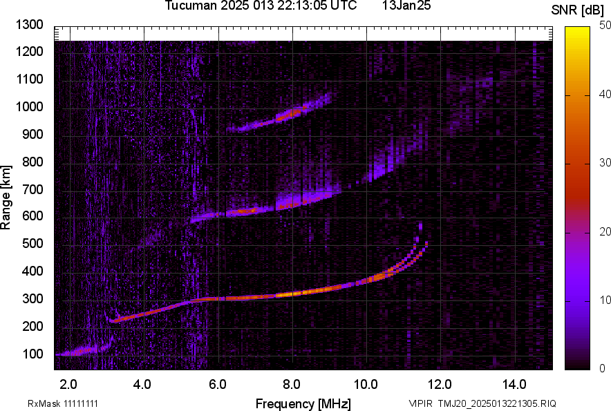 TMJ20_2025013221305_SNR.png