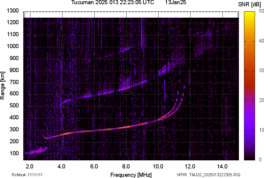 TMJ20_2025013222305_SNR.png