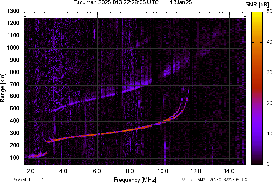 TMJ20_2025013222805_SNR.png