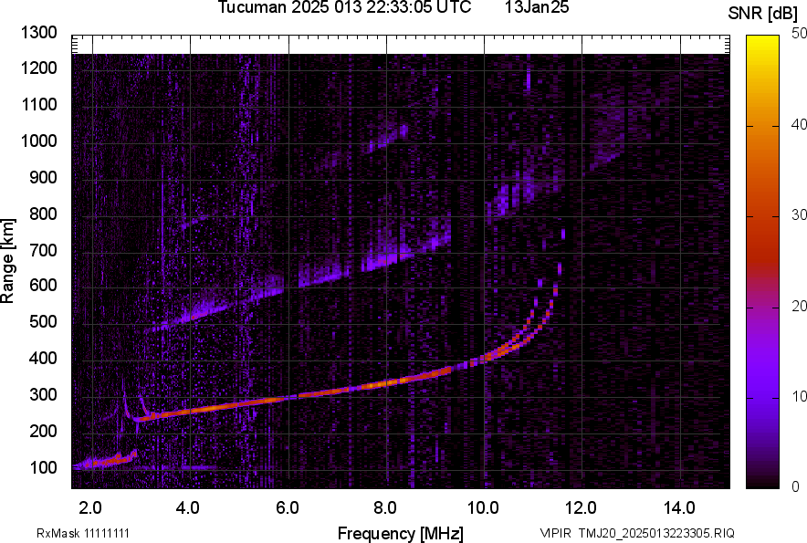 TMJ20_2025013223305_SNR.png
