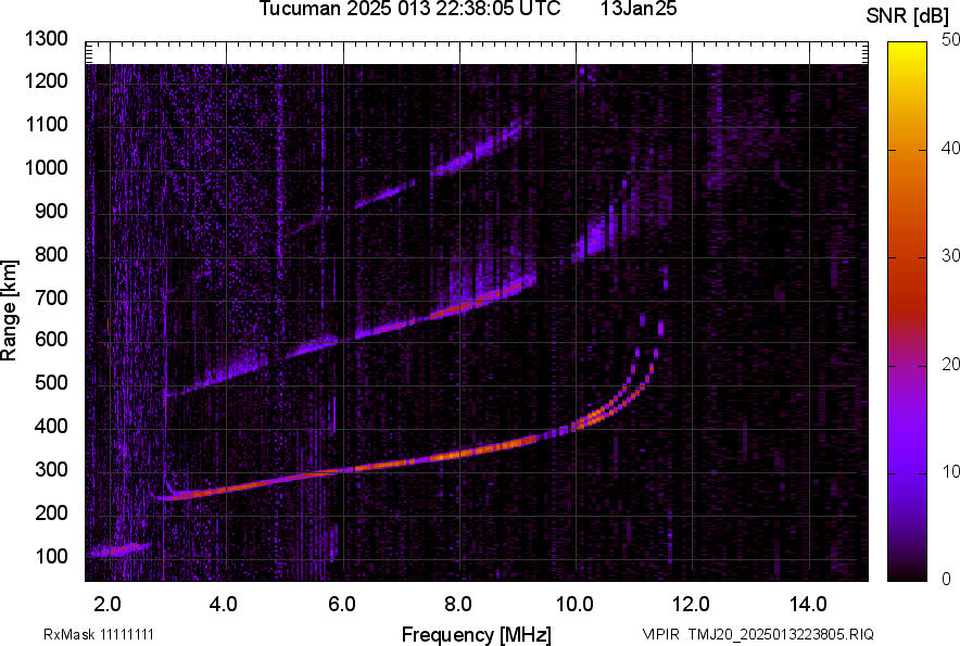 TMJ20_2025013223805_SNR.png