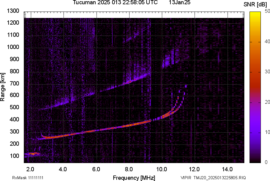 TMJ20_2025013225805_SNR.png