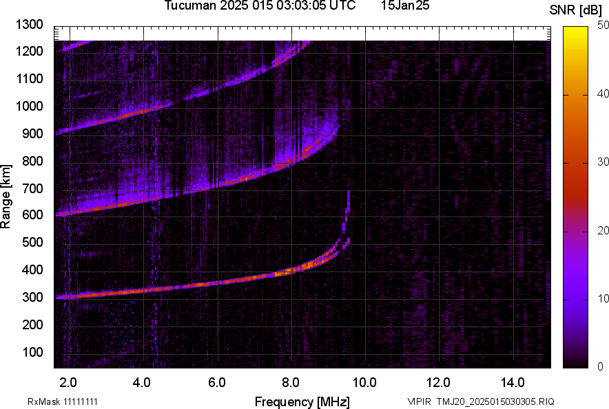 TMJ20_2025015030305_SNR.png
