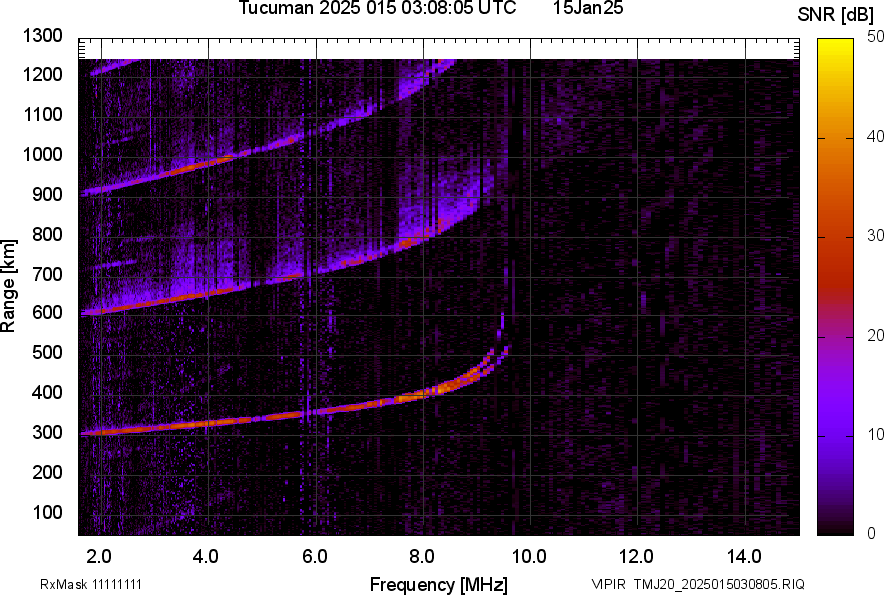 TMJ20_2025015030805_SNR.png