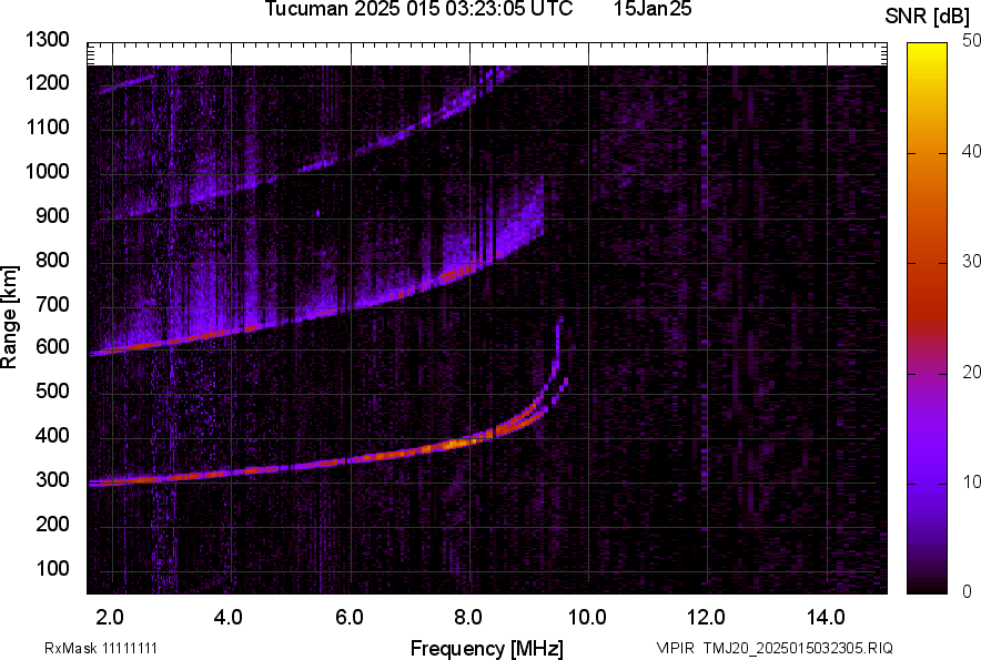 TMJ20_2025015032305_SNR.png