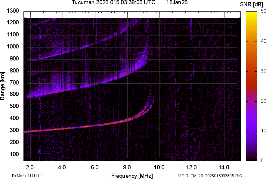 TMJ20_2025015033805_SNR.png