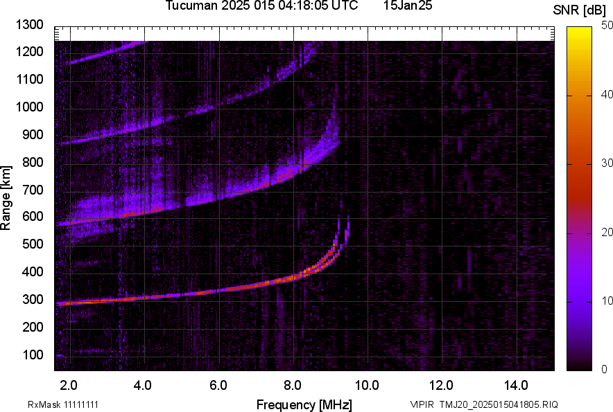 TMJ20_2025015041805_SNR.png