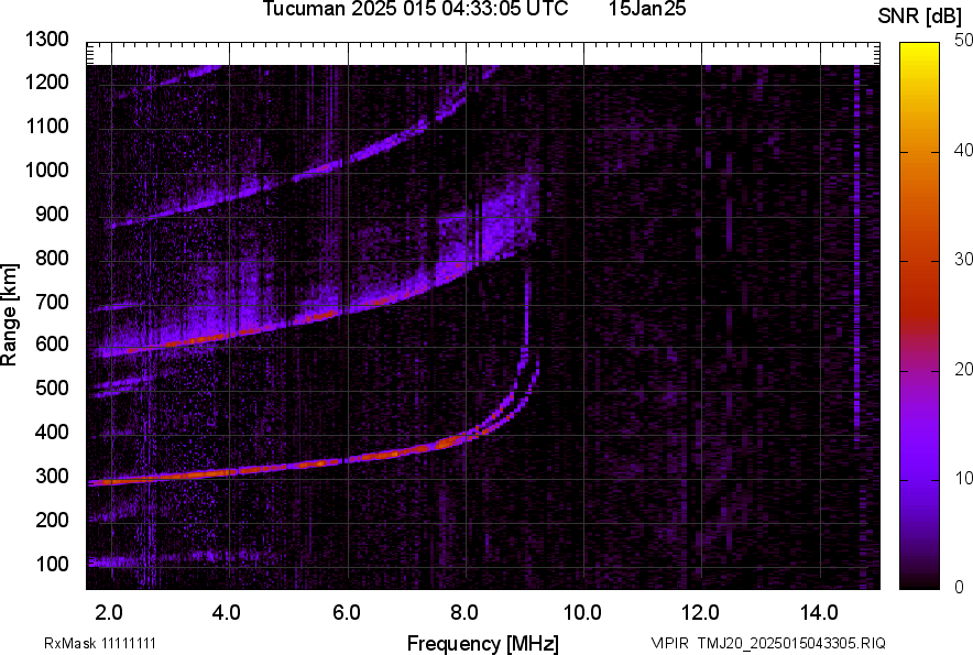 TMJ20_2025015043305_SNR.png
