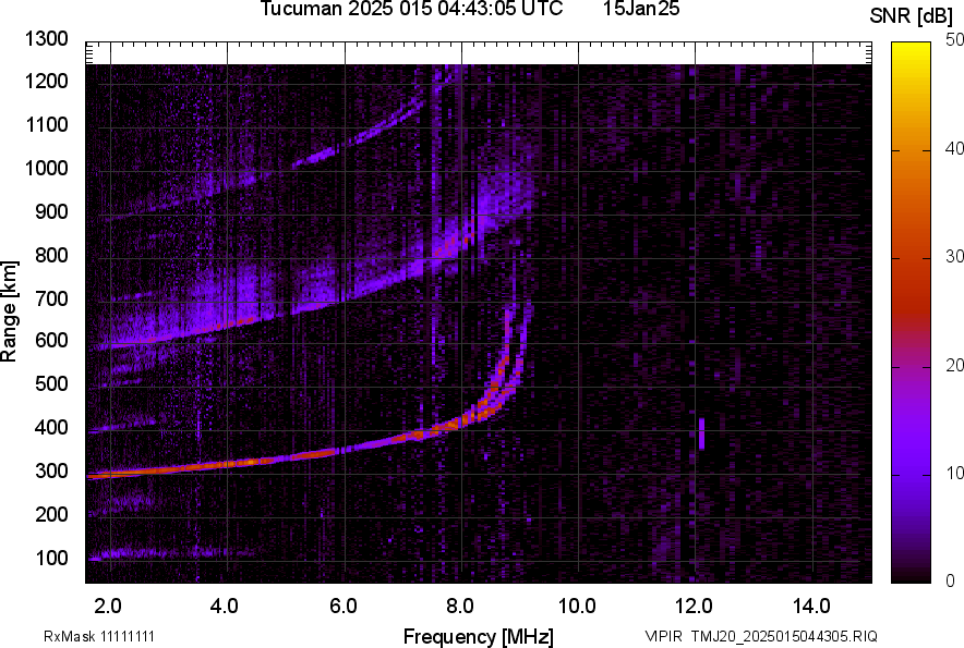 TMJ20_2025015044305_SNR.png