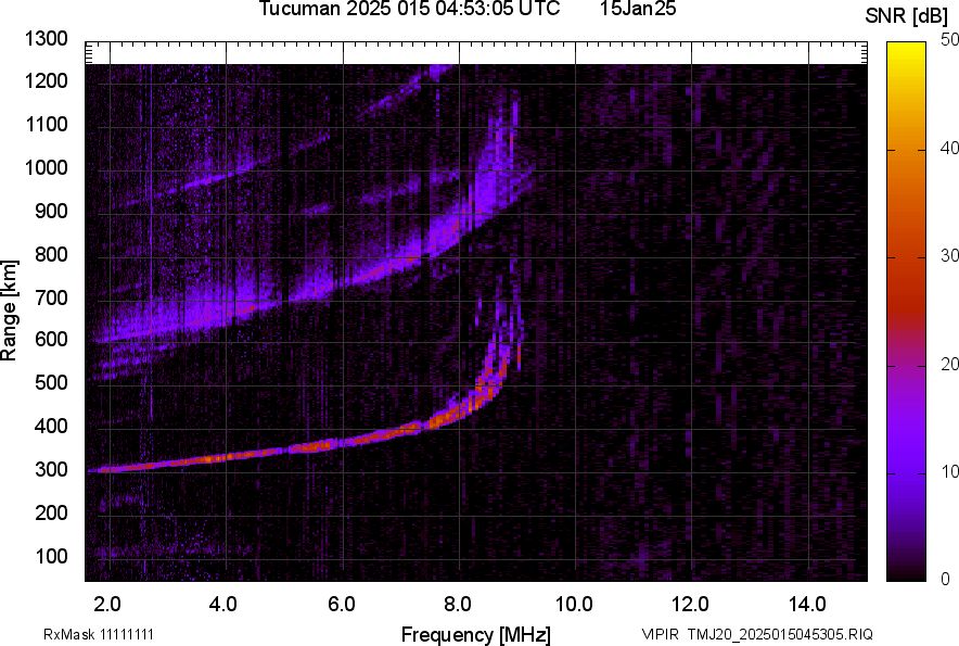 TMJ20_2025015045305_SNR.png