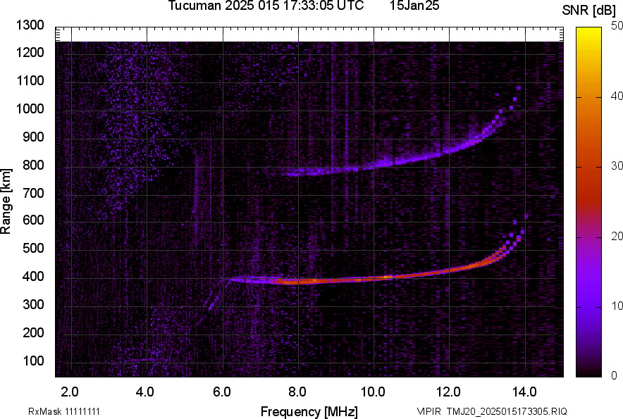 TMJ20_2025015173305_SNR.png