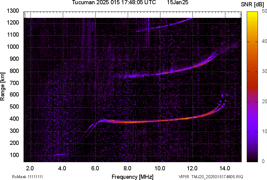 TMJ20_2025015174805_SNR.png
