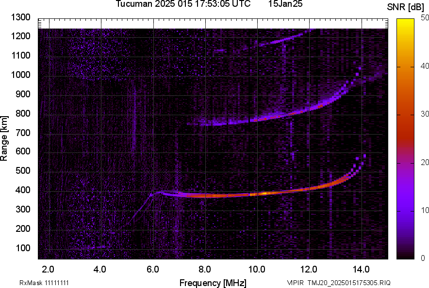 TMJ20_2025015175305_SNR.png
