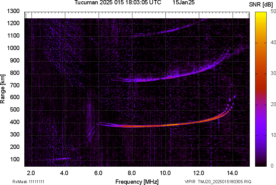 TMJ20_2025015180305_SNR.png
