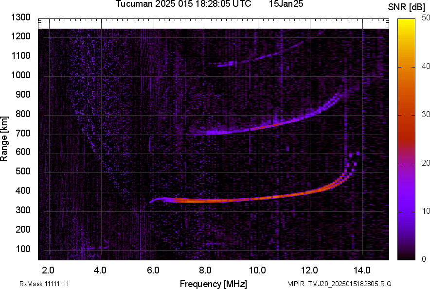TMJ20_2025015182805_SNR.png
