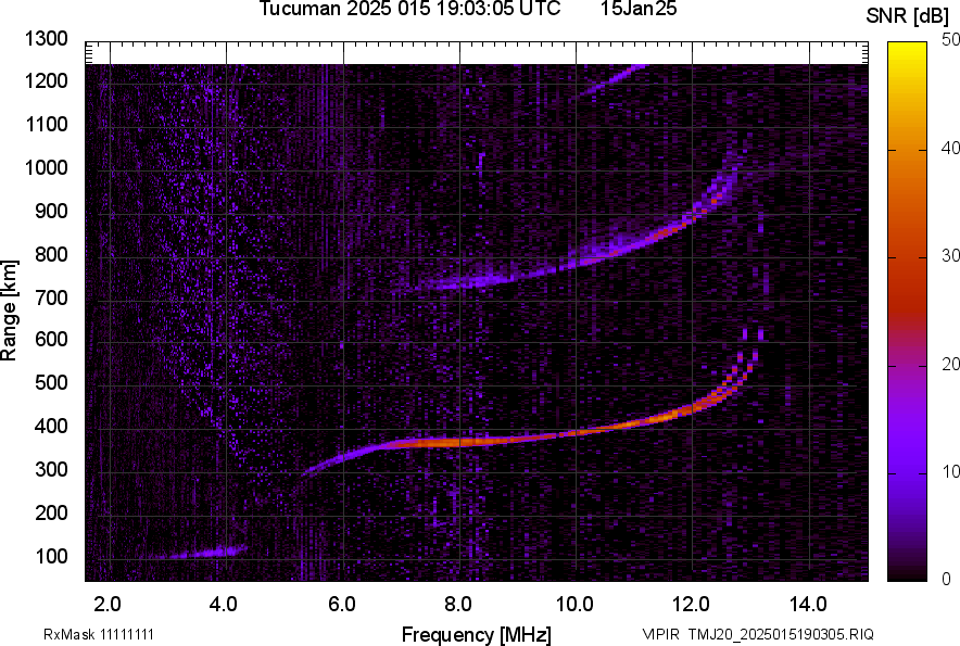 TMJ20_2025015190305_SNR.png