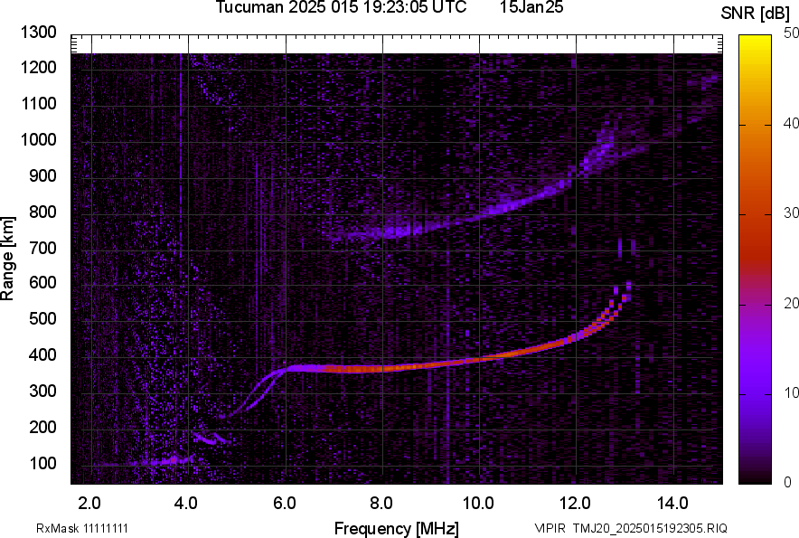 TMJ20_2025015192305_SNR.png