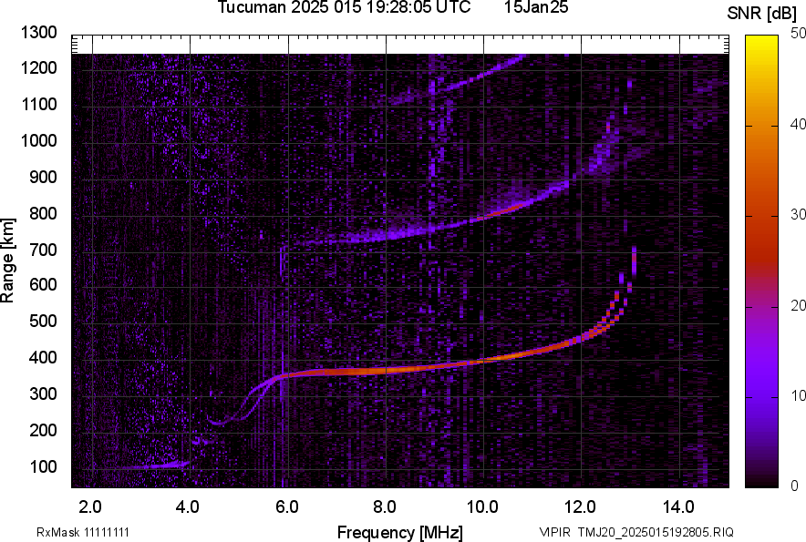 TMJ20_2025015192805_SNR.png
