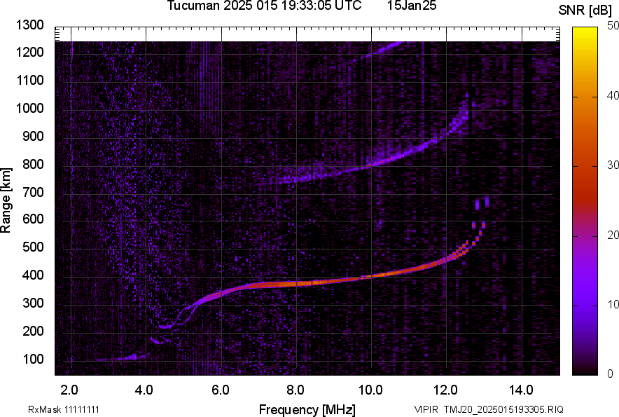TMJ20_2025015193305_SNR.png