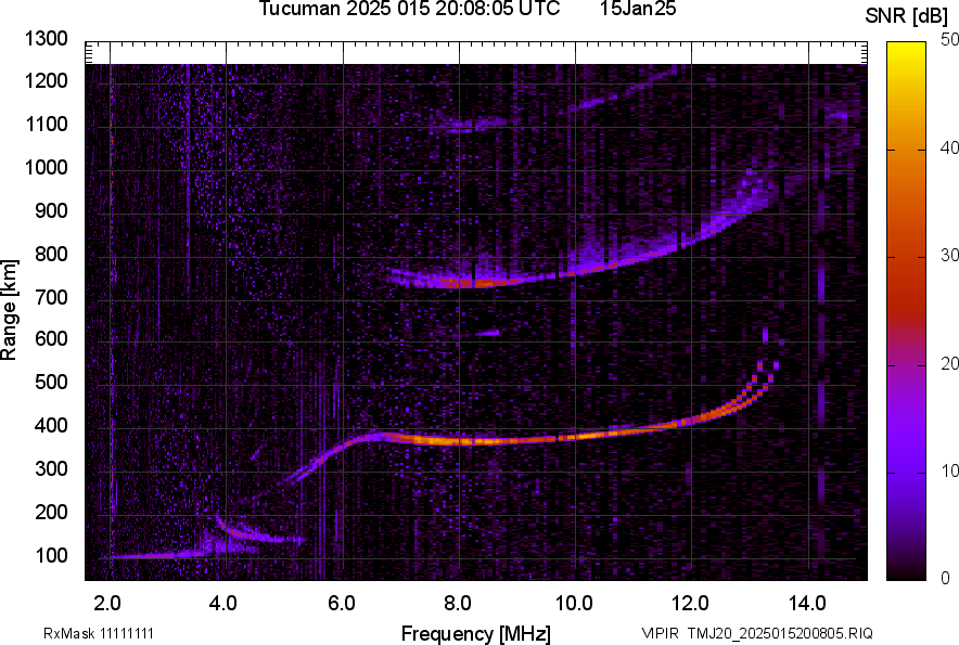 TMJ20_2025015200805_SNR.png