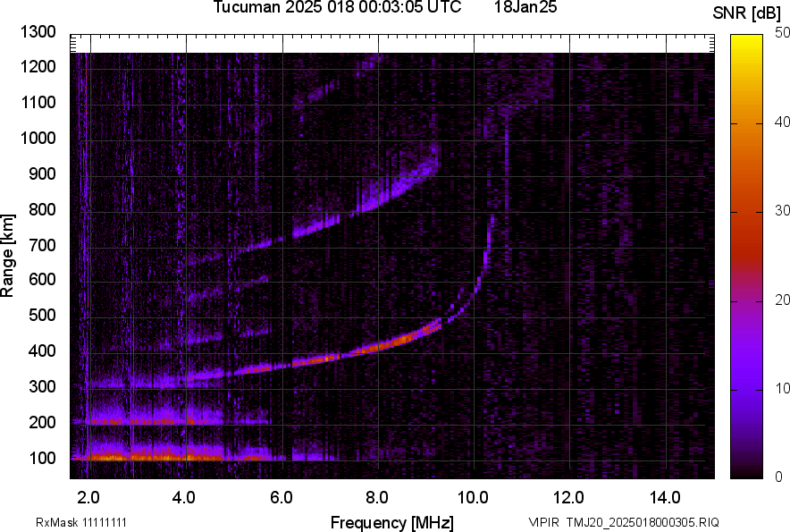 TMJ20_2025018000305_SNR.png