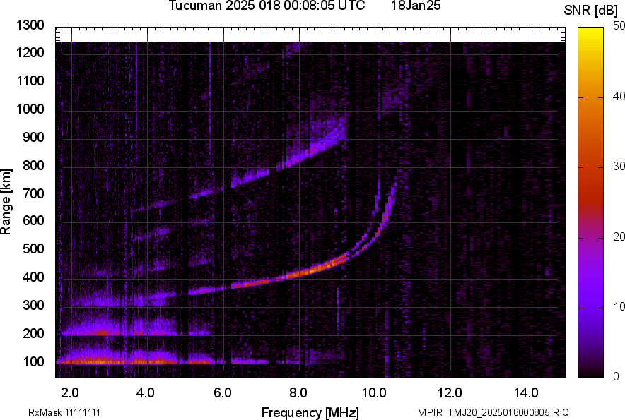 TMJ20_2025018000805_SNR.png