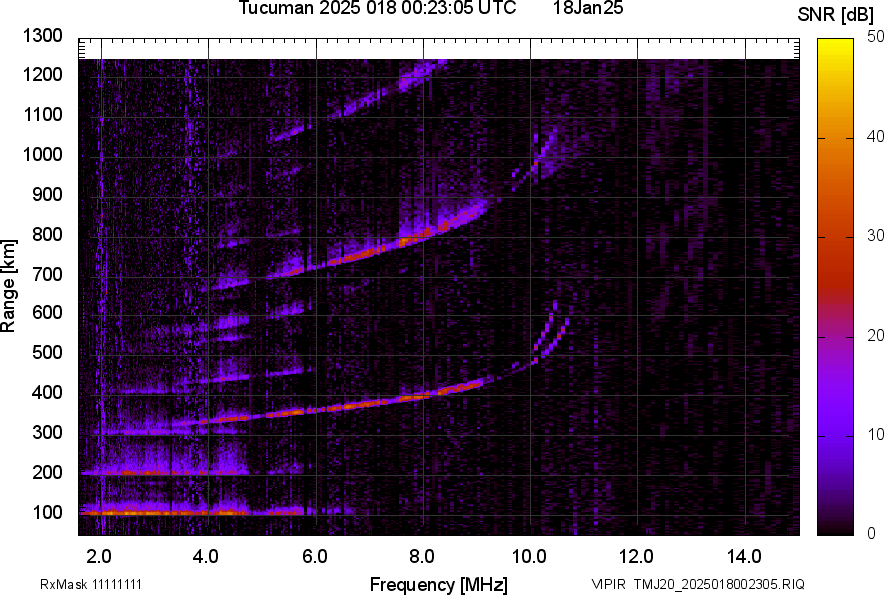 TMJ20_2025018002305_SNR.png