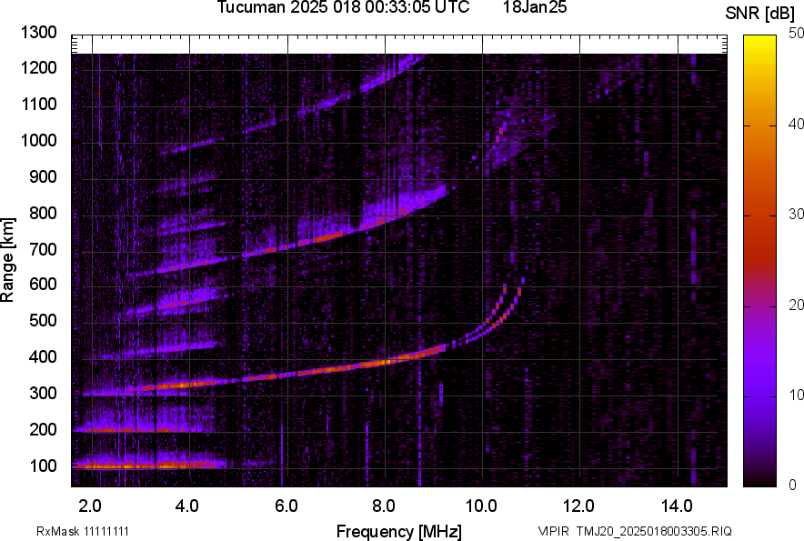 TMJ20_2025018003305_SNR.png