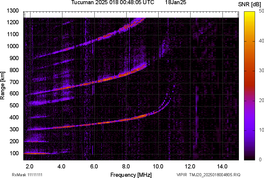 TMJ20_2025018004805_SNR.png