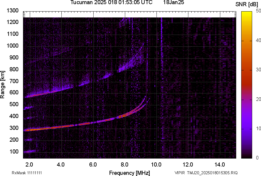 TMJ20_2025018015305_SNR.png