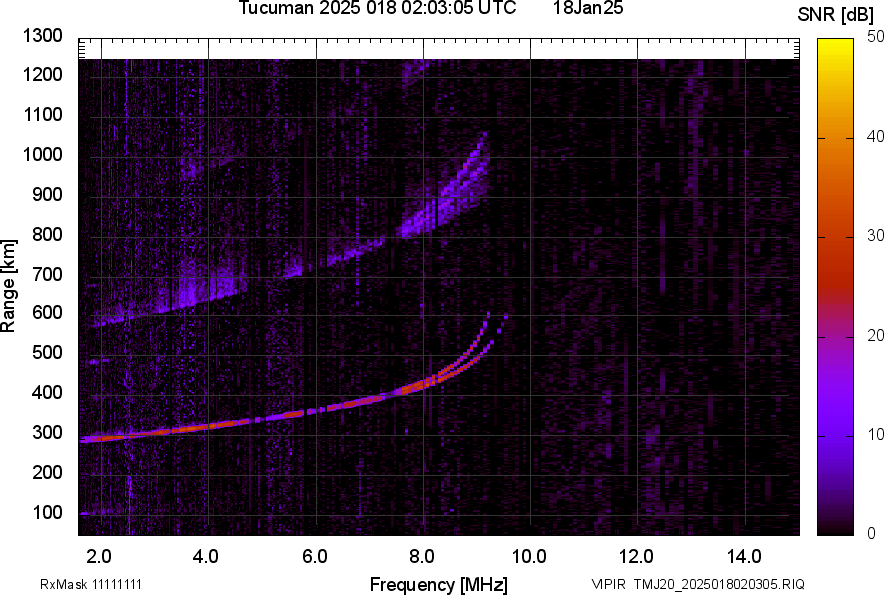 TMJ20_2025018020305_SNR.png