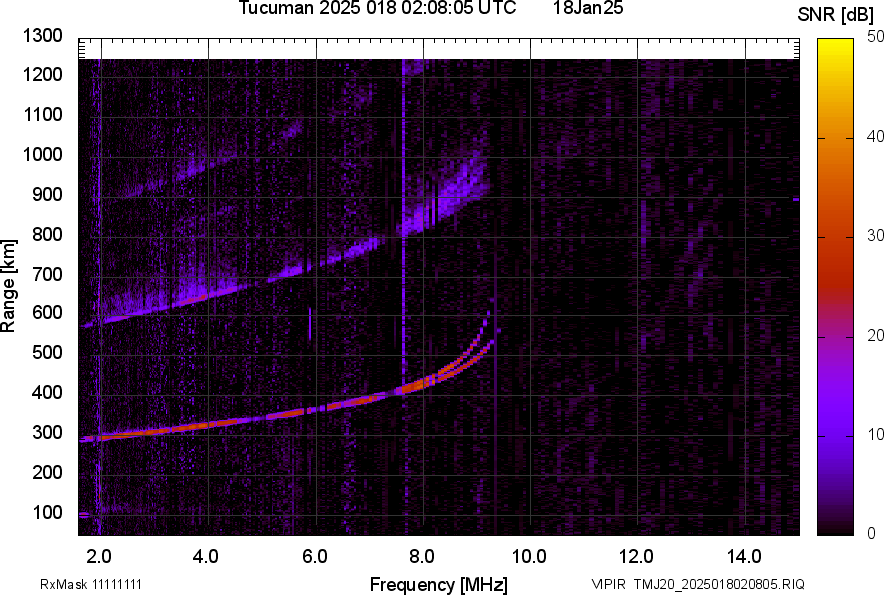 TMJ20_2025018020805_SNR.png