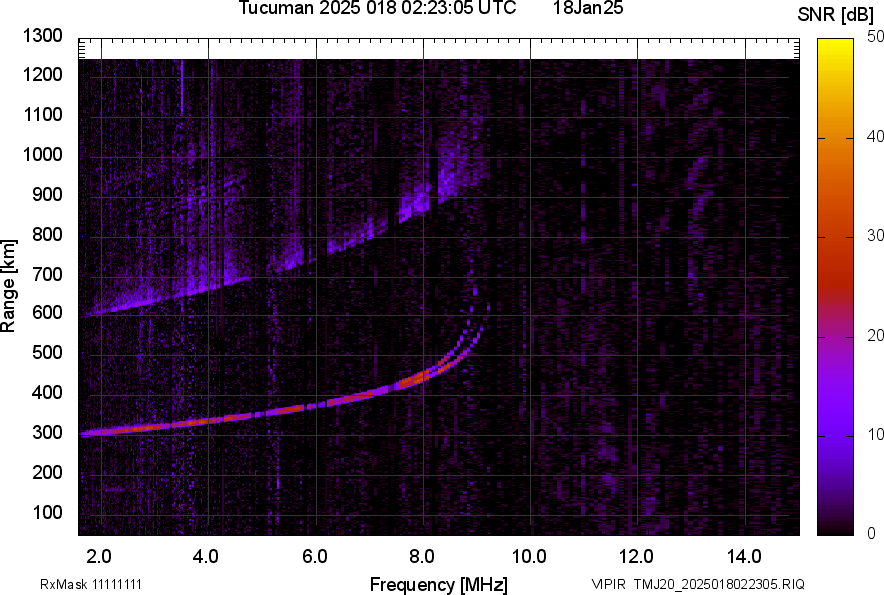 TMJ20_2025018022305_SNR.png