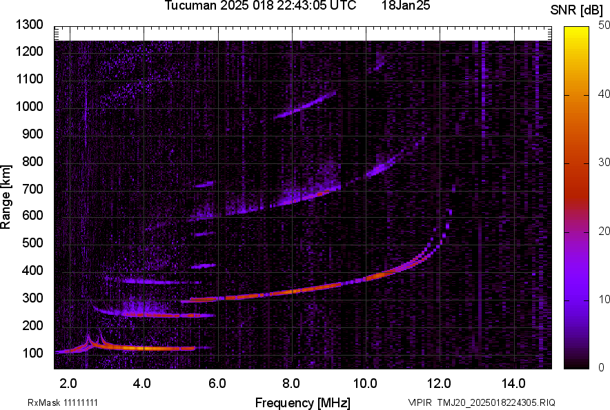 TMJ20_2025018224305_SNR.png