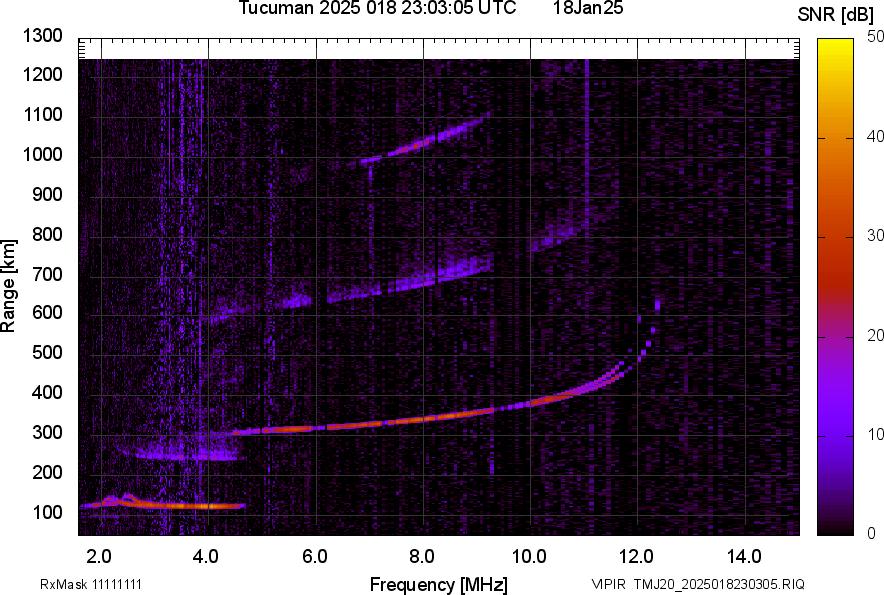 TMJ20_2025018230305_SNR.png