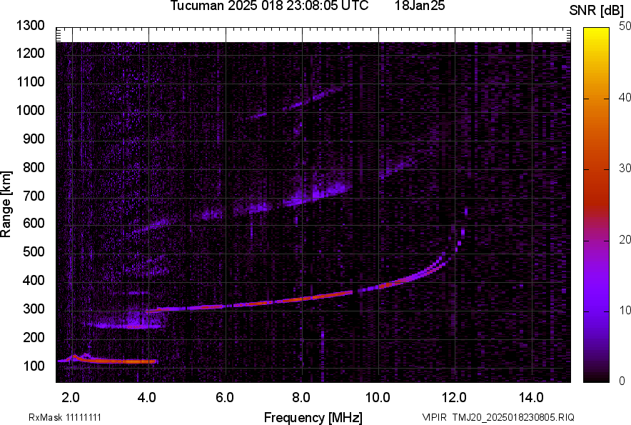 TMJ20_2025018230805_SNR.png