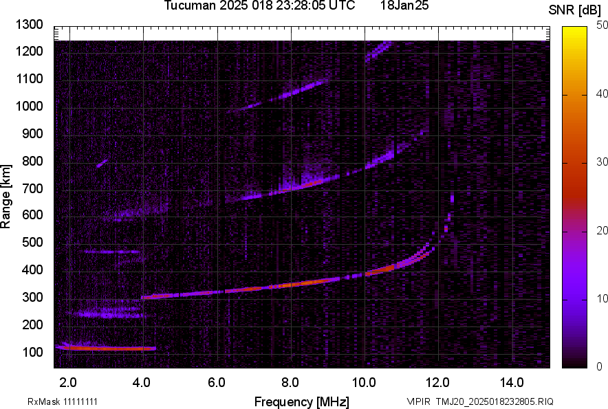 TMJ20_2025018232805_SNR.png