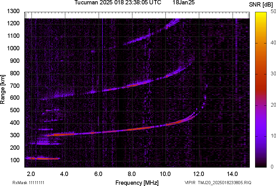 TMJ20_2025018233805_SNR.png