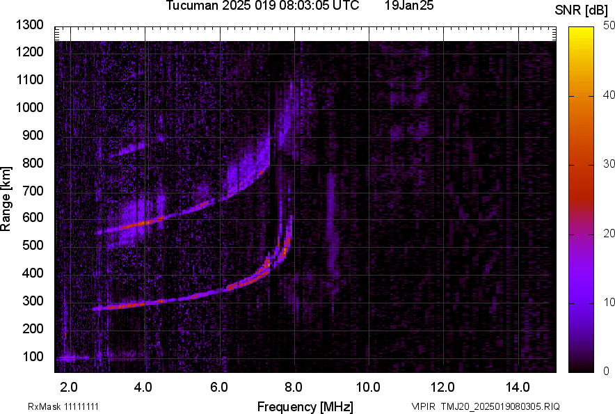 TMJ20_2025019080305_SNR.png